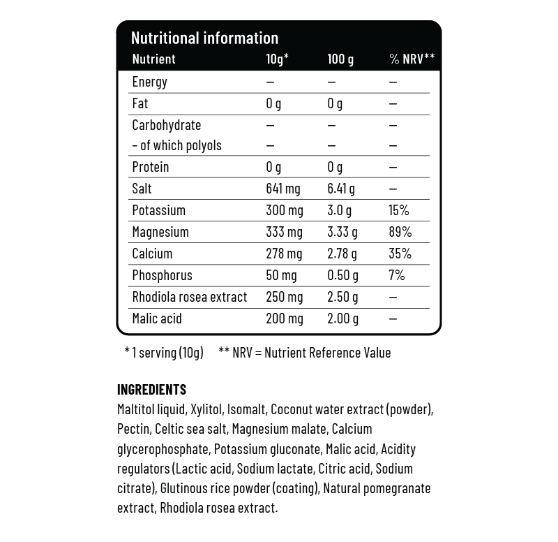 Control Granaatappel - pot 60 stuks